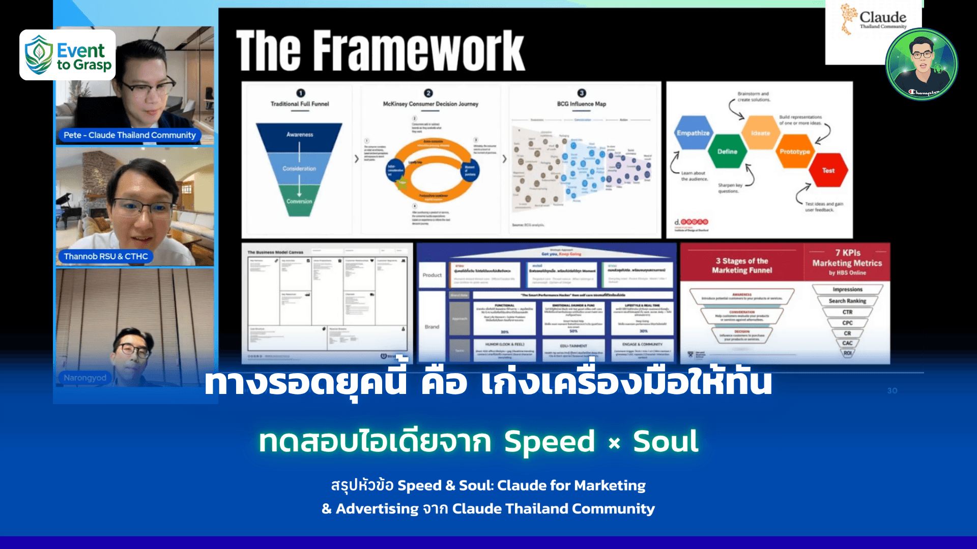 ทางรอดยุคนี้ คือ เก่งเครื่องมือให้ทัน, ทดสอบไอเดียจาก Speed × Soul