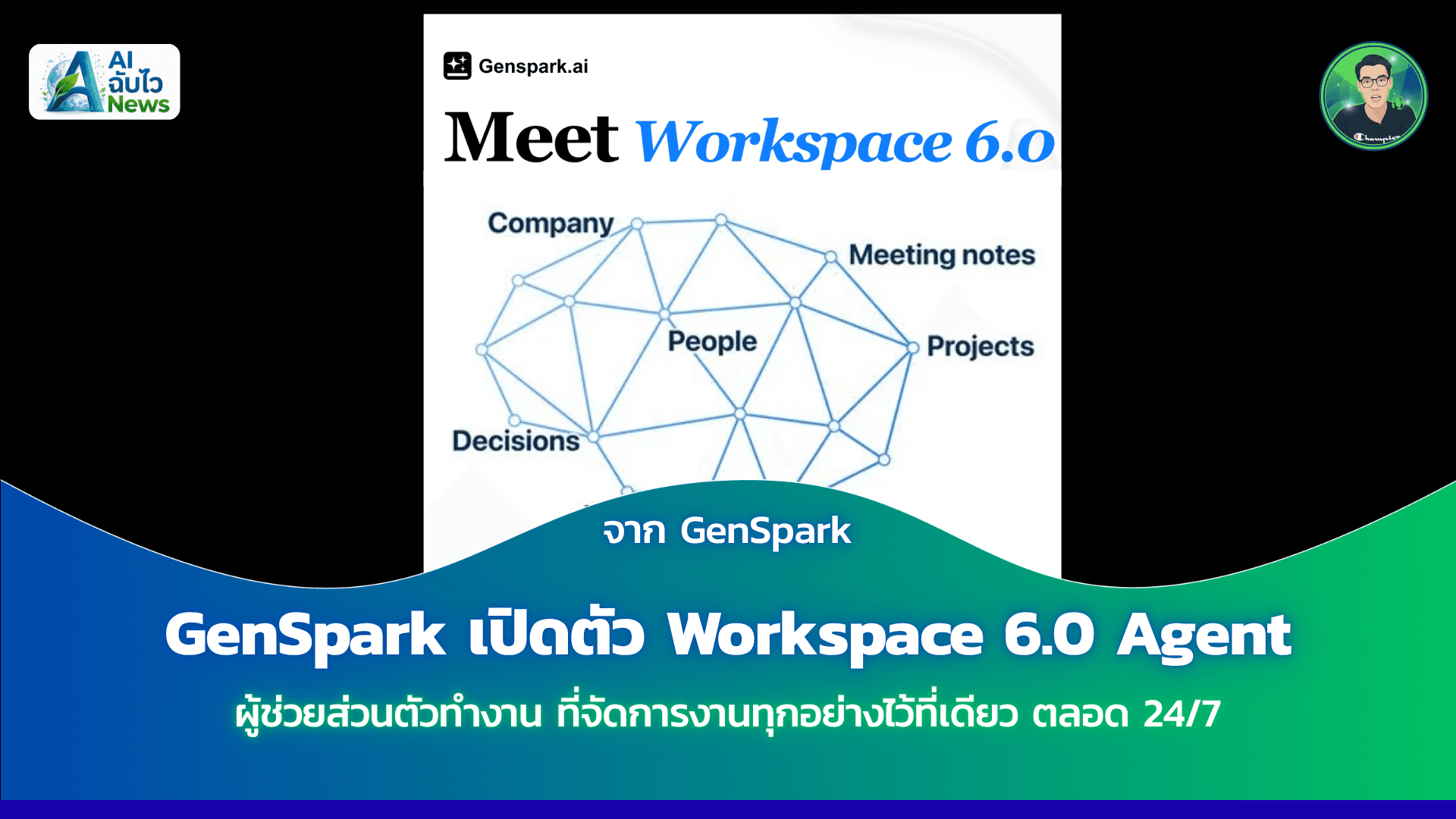 GenSpark เปิดตัว Workspace 6.0 Agent ผู้ช่วยส่วนตัวทำงาน ที่จัดการงานทุกอย่างไว้ที่เดียว ตลอด 24/7