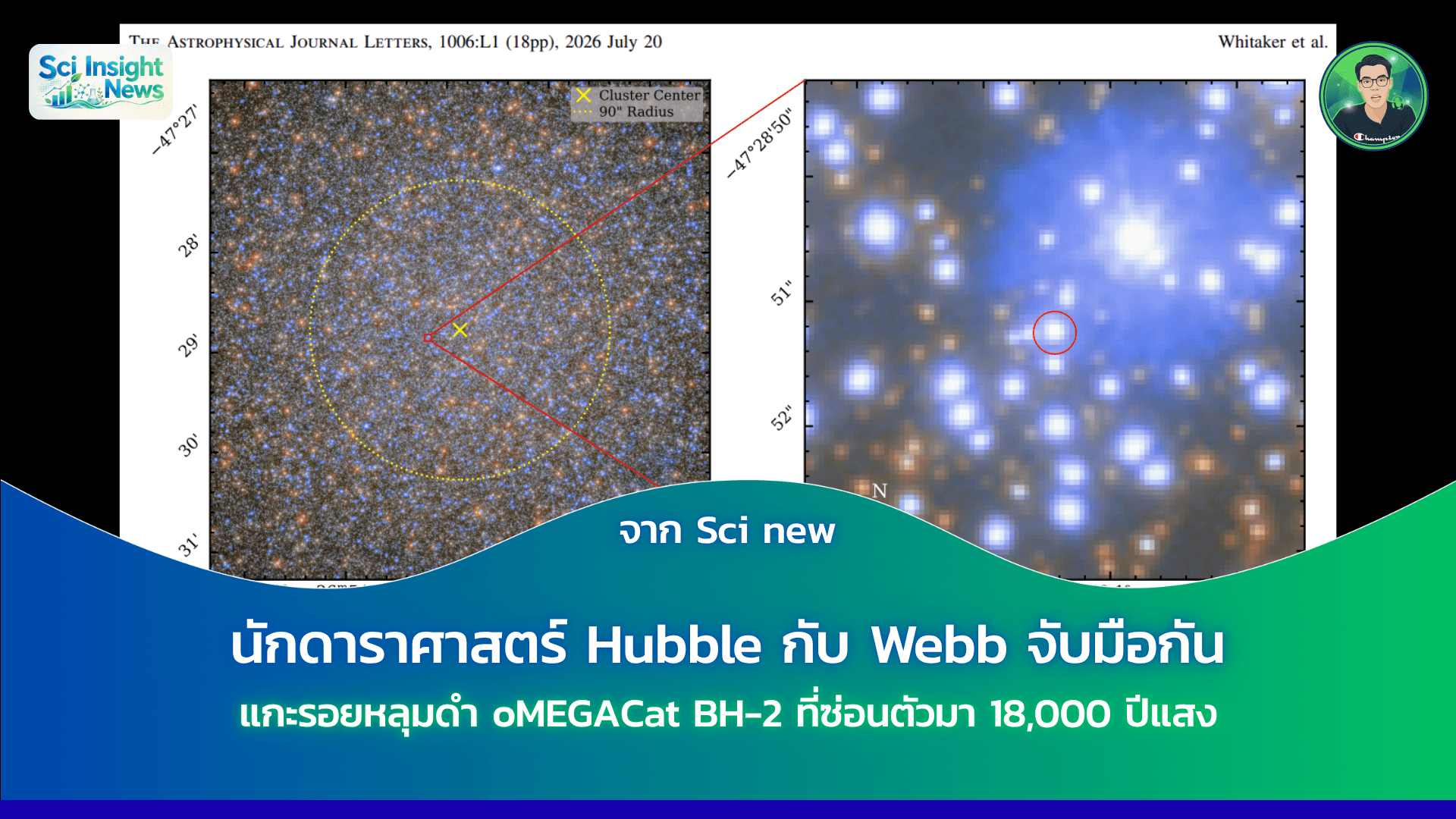 นักดาราศาสตร์ Hubble กับ Webb จับมือกันแกะรอยหลุมดำ oMEGACat BH-2 ที่ซ่อนตัวมา 18,000 ปีแสง