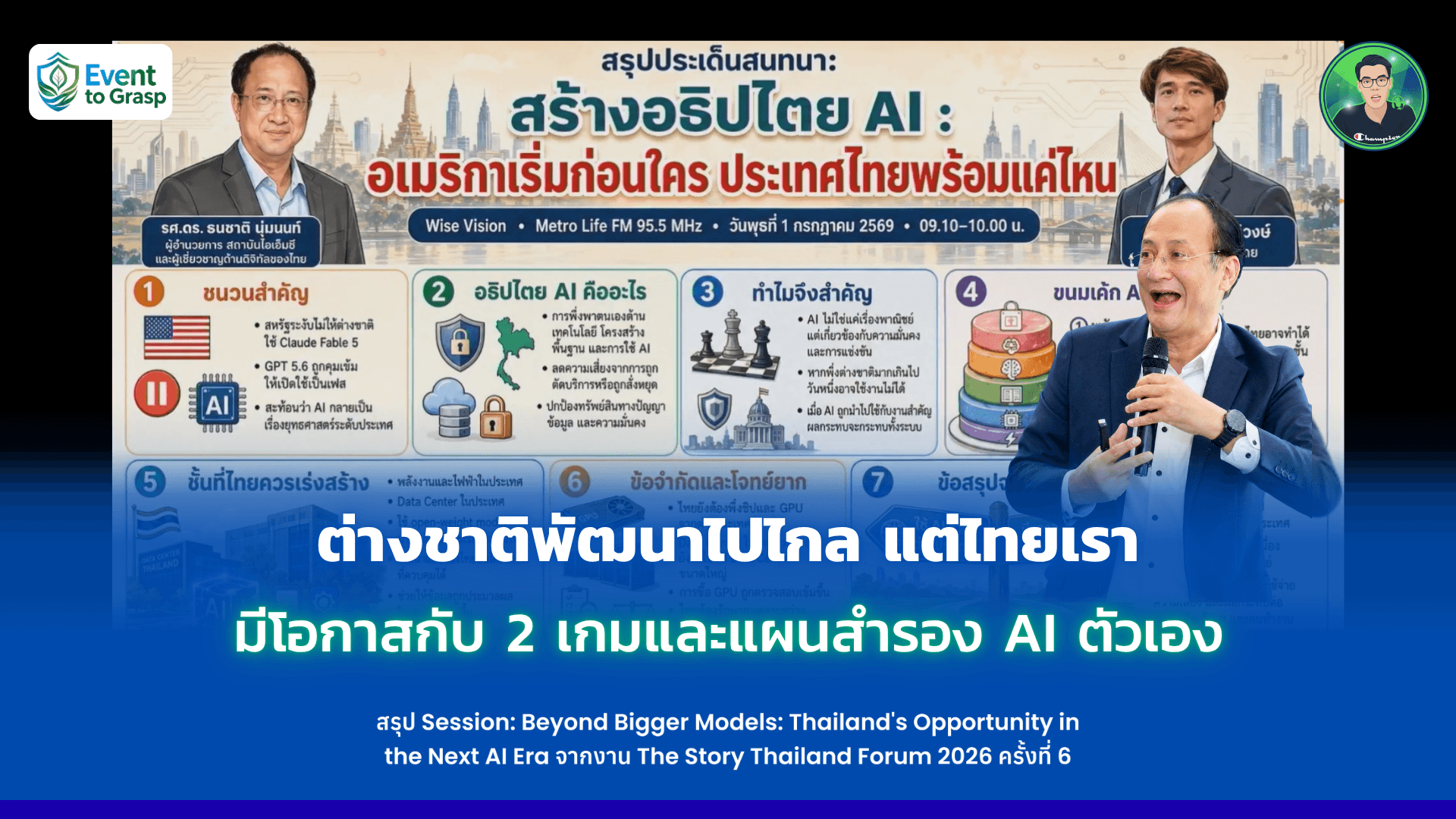 ต่างชาติพัฒนาไปไกล แต่ไทยเรา มีโอกาสกับ 2 เกมและแผนสำรอง AI ตัวเอง