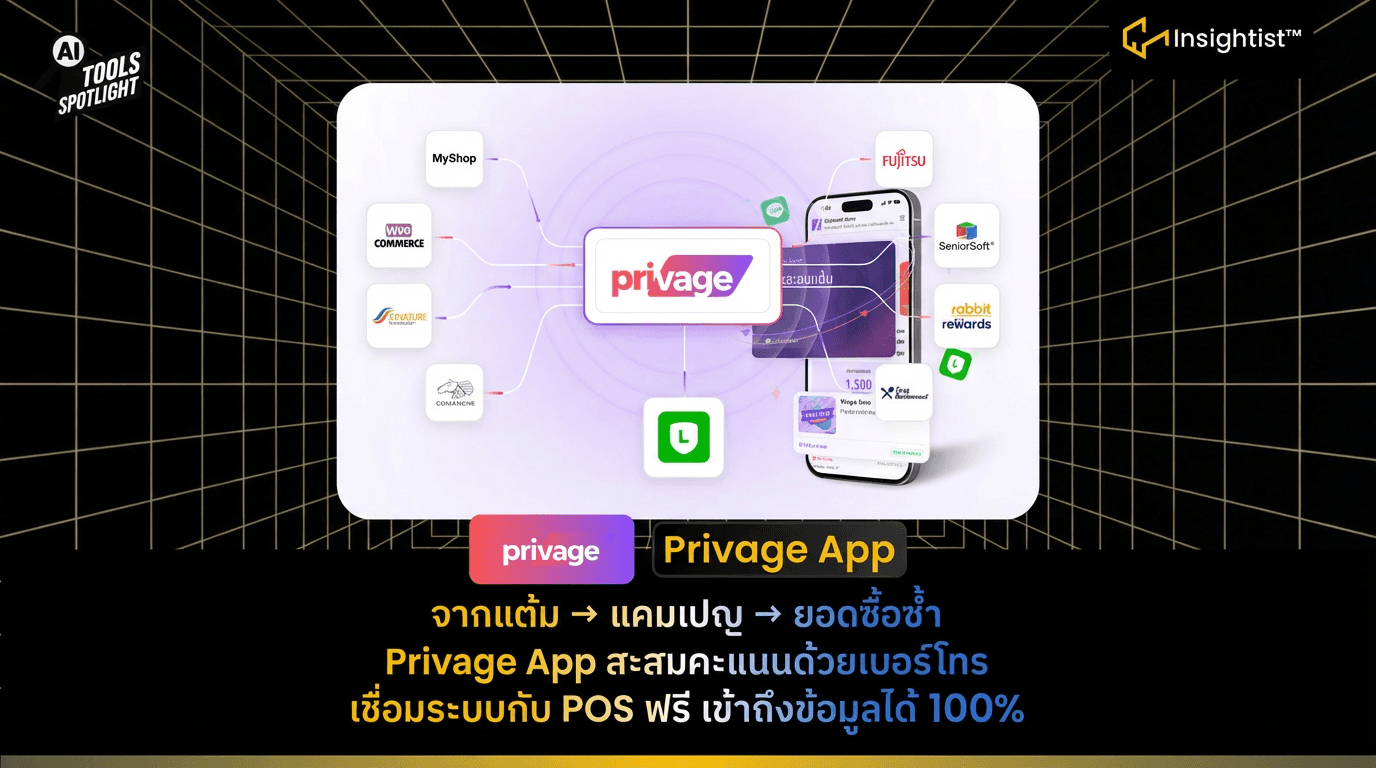 Privage App