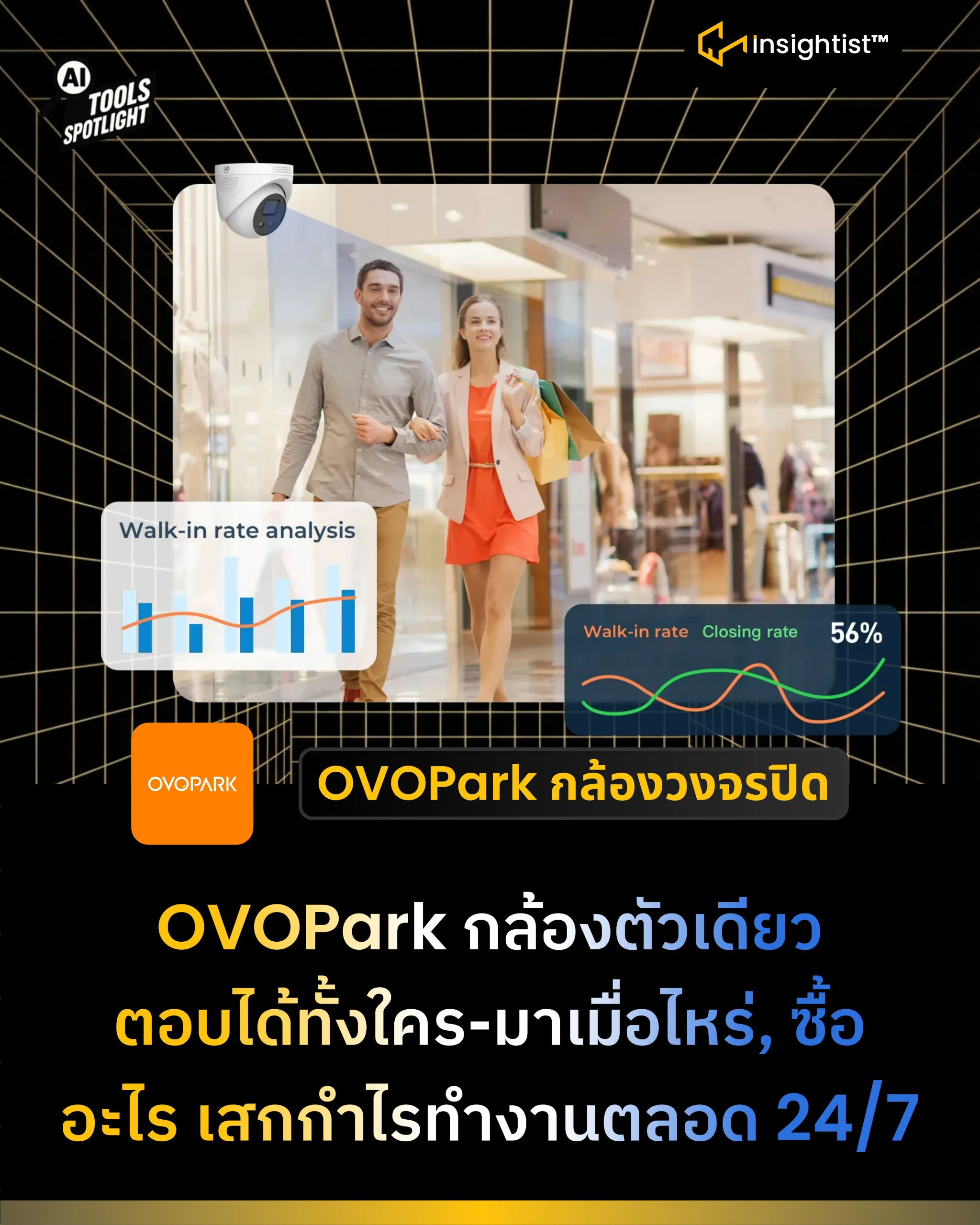 OVOPark