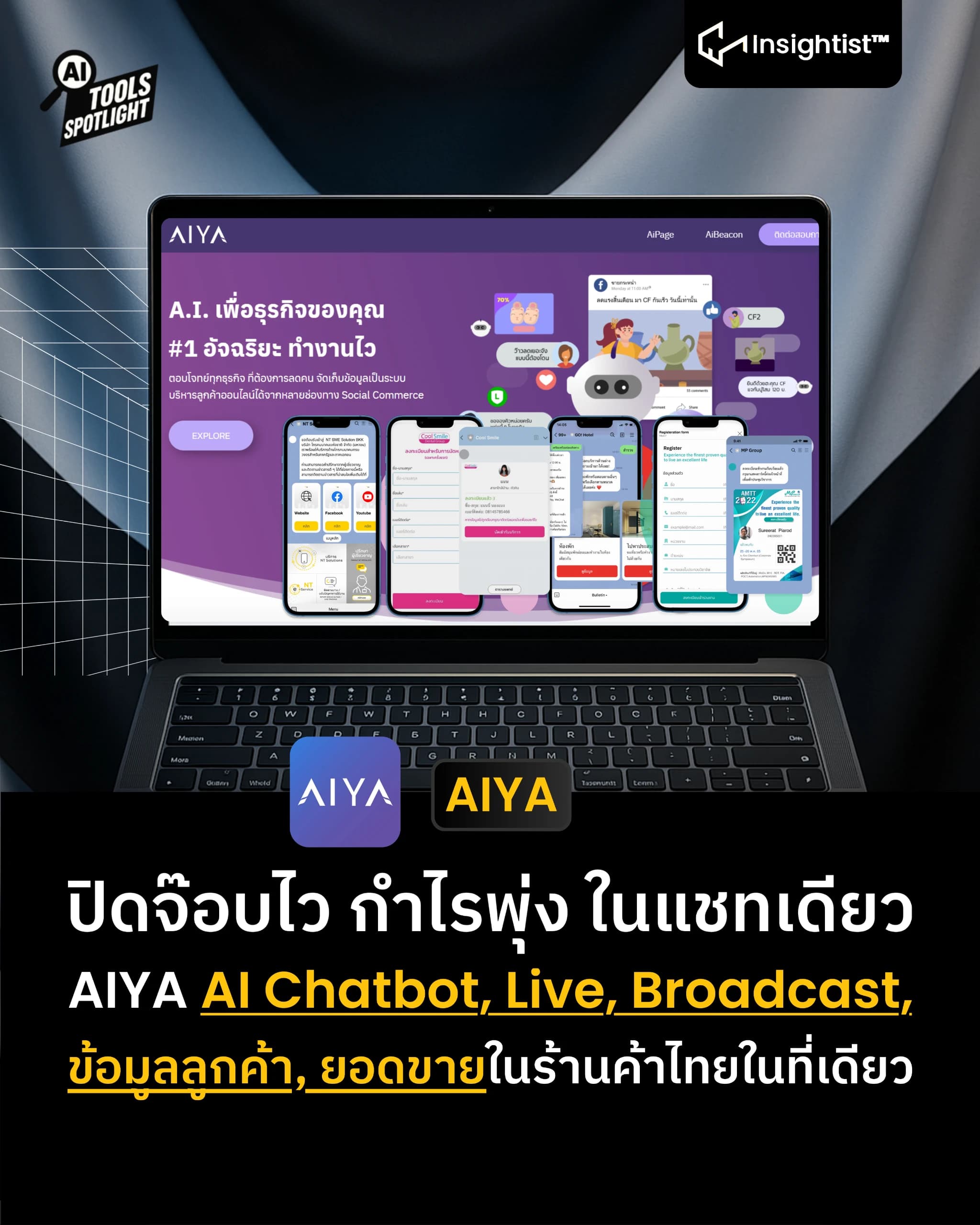 AIYA