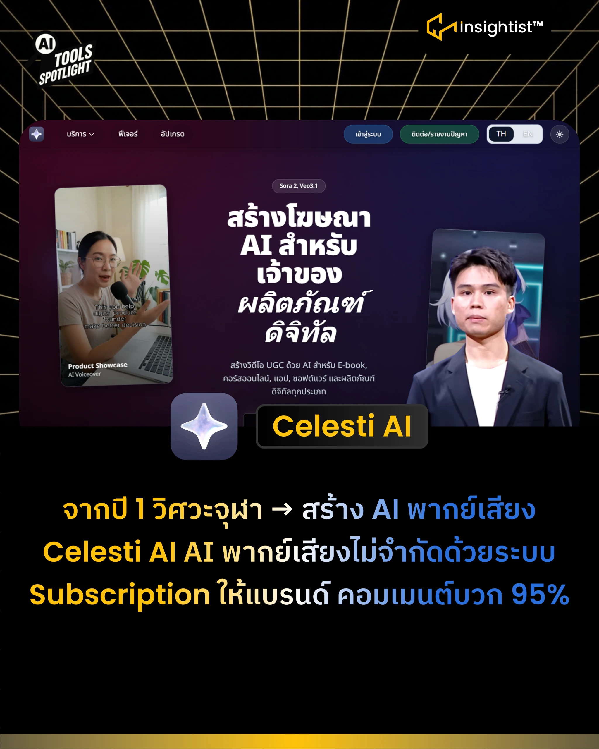 Celesti AI