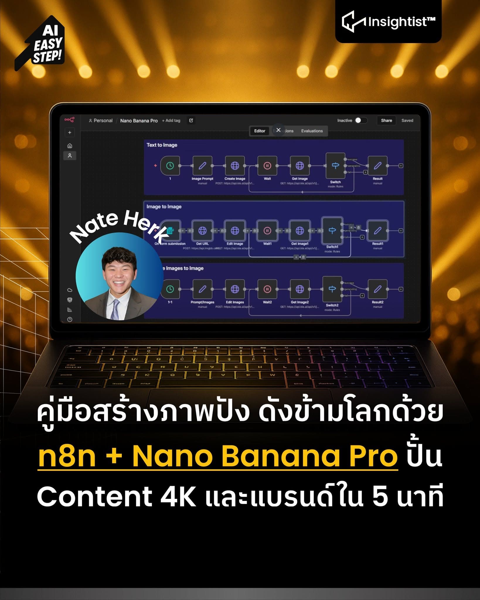 คู่มือสร้างภาพปัง ดังข้ามโลกด้วย n8n + Nano Banana Pro ปั้น Content 4K และแบรนด์ใน 5 นาที