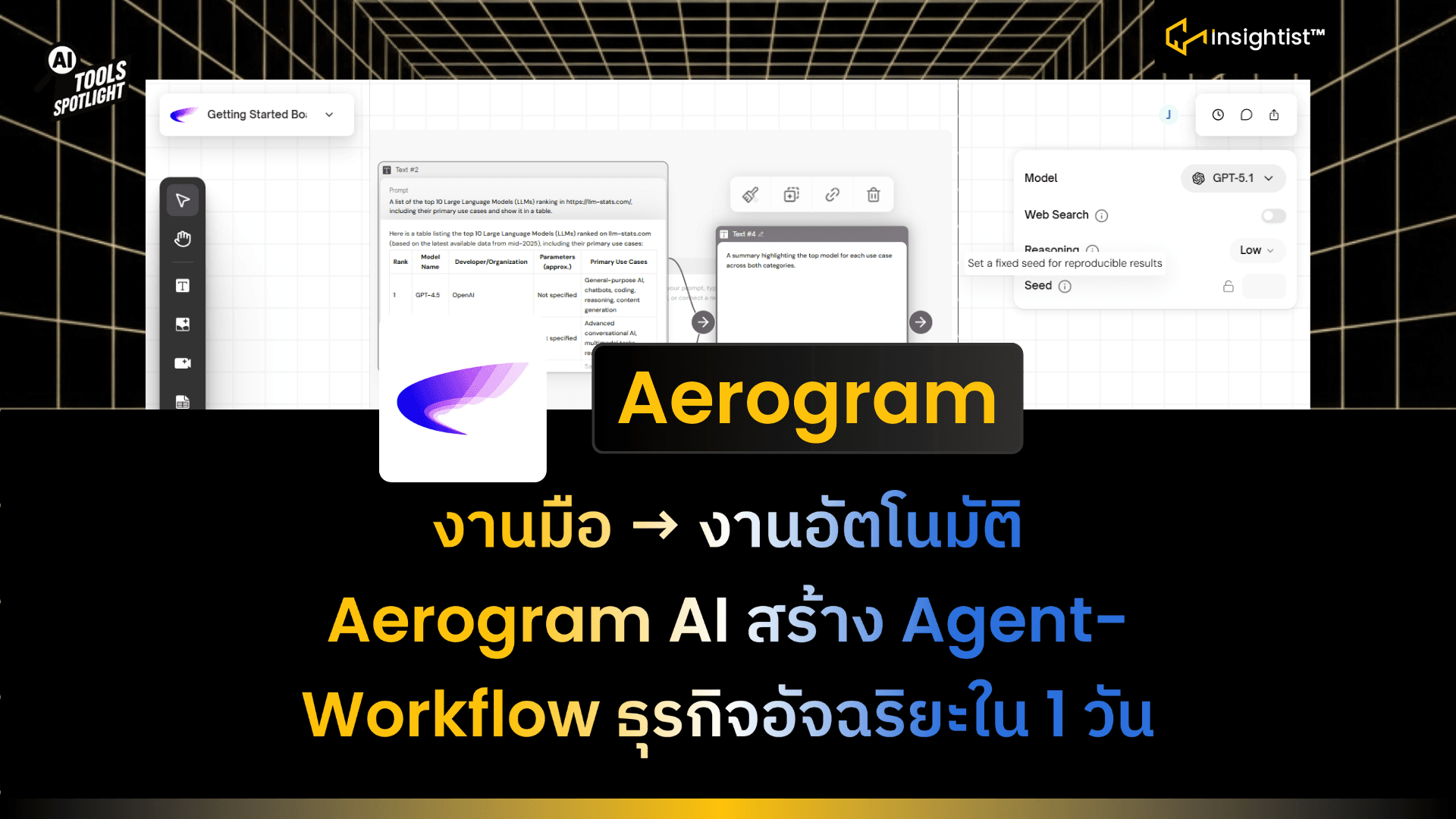 Aerogram AI