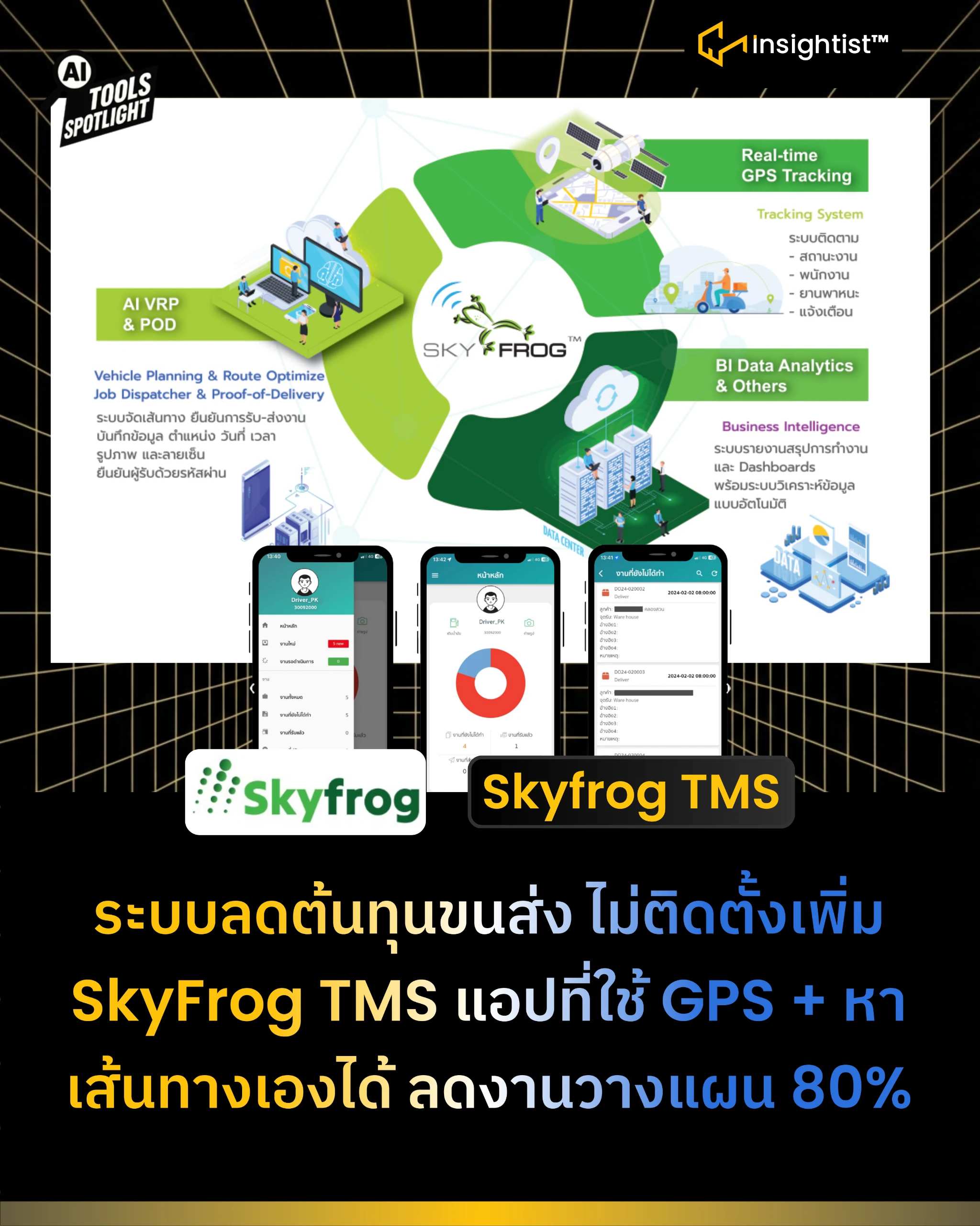 SkyFrog TMS